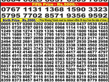 Lottery Result Today June 10, 2023