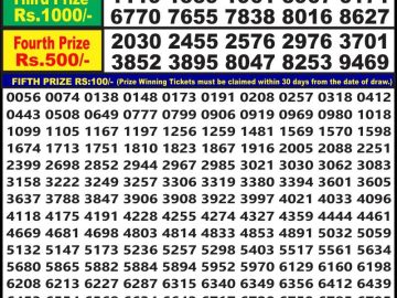 Lottery Result Today June 10, 2023