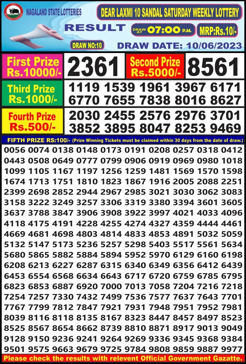 Lottery Result Today June 10, 2023