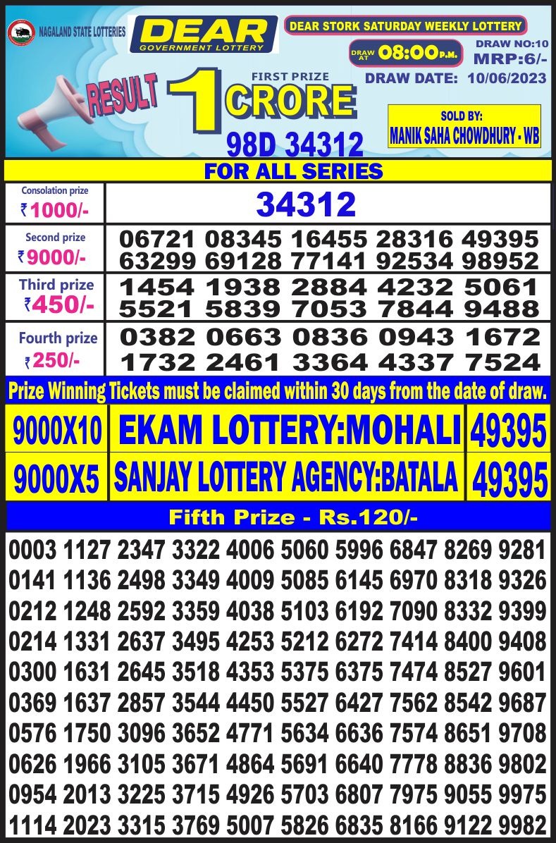 Lottery Result Today June 10, 2023