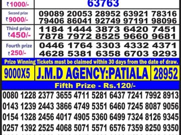 Lottery Result Today June 11, 2023