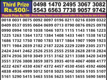 Lottery Result Today June 11, 2023