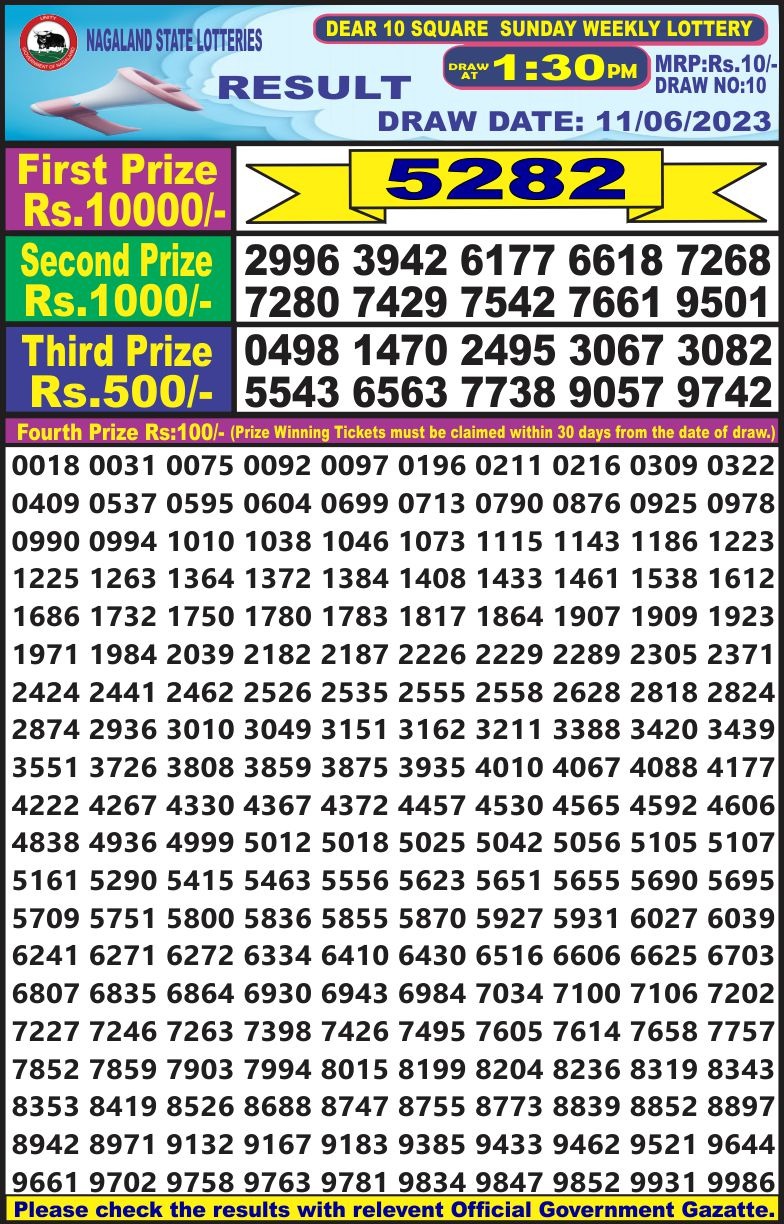 Lottery Result Today June 11, 2023