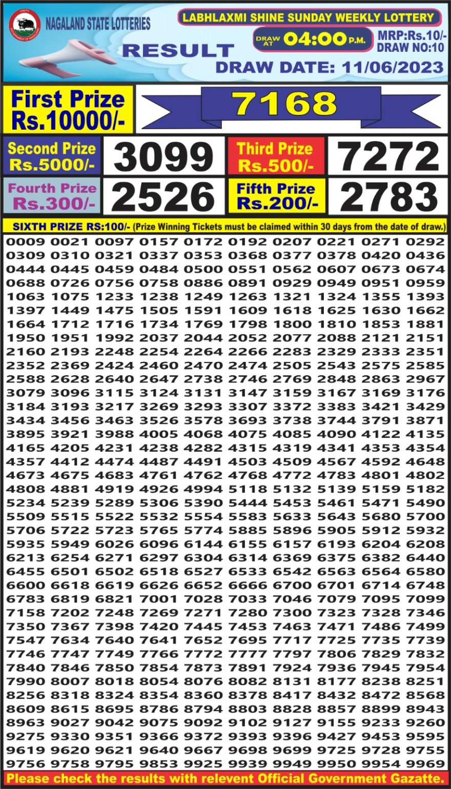 Lottery Result Today June 11, 2023