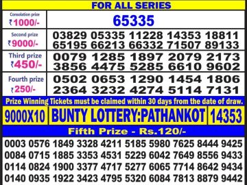 Lottery Result Today June 11, 2023