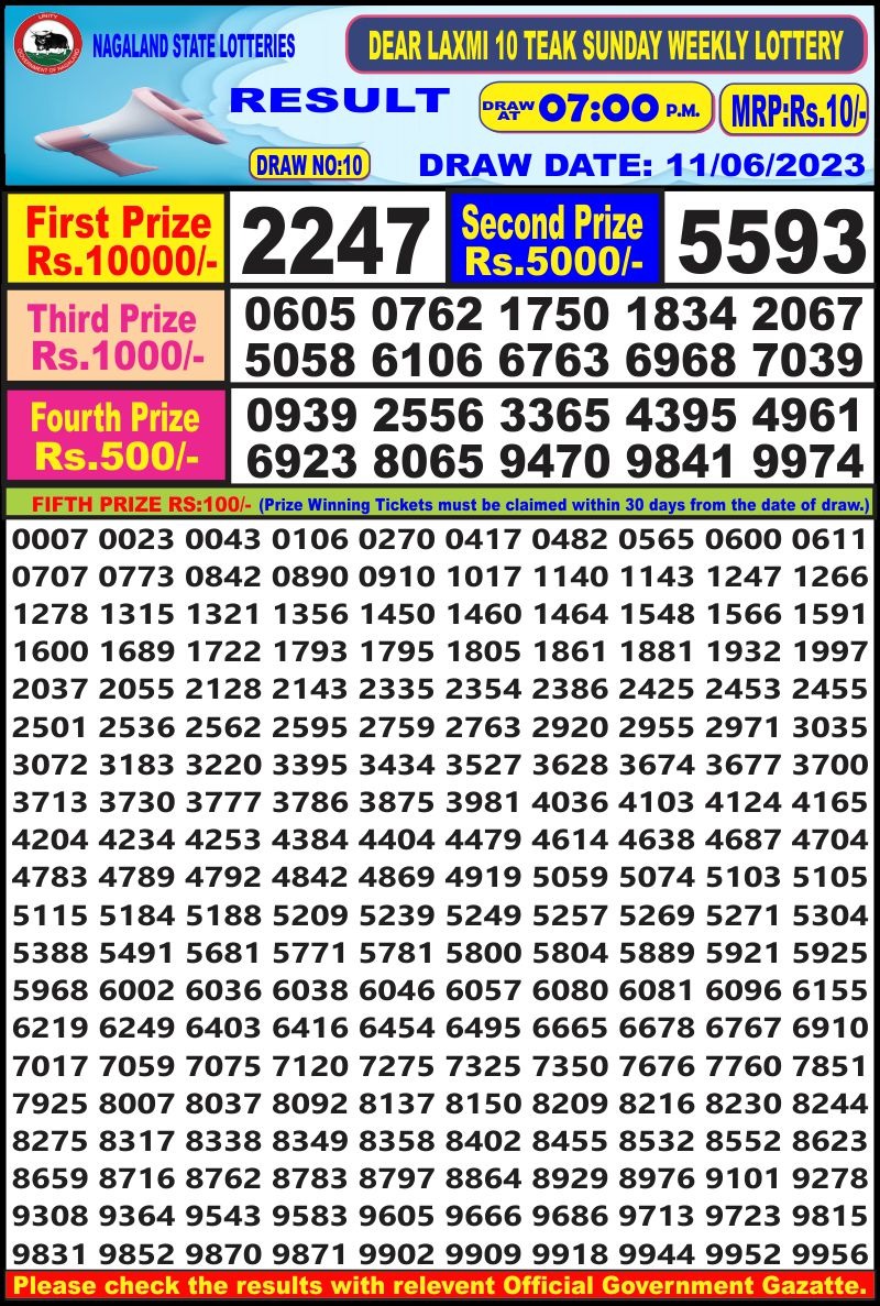 Lottery Result Today June 11, 2023