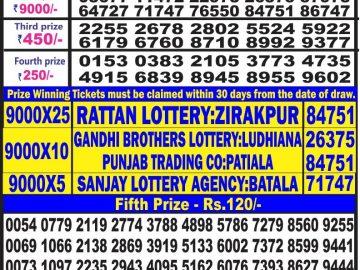 Lottery Result Today June 11, 2023