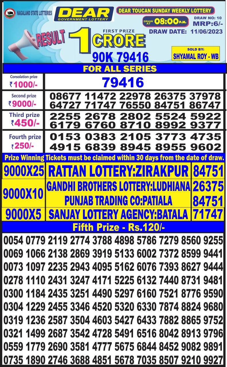 Lottery Result Today June 11, 2023