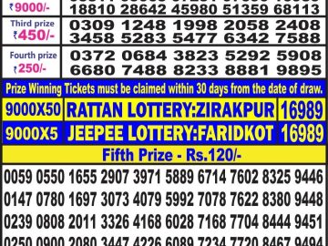 Lottery Result Today June 12, 2023