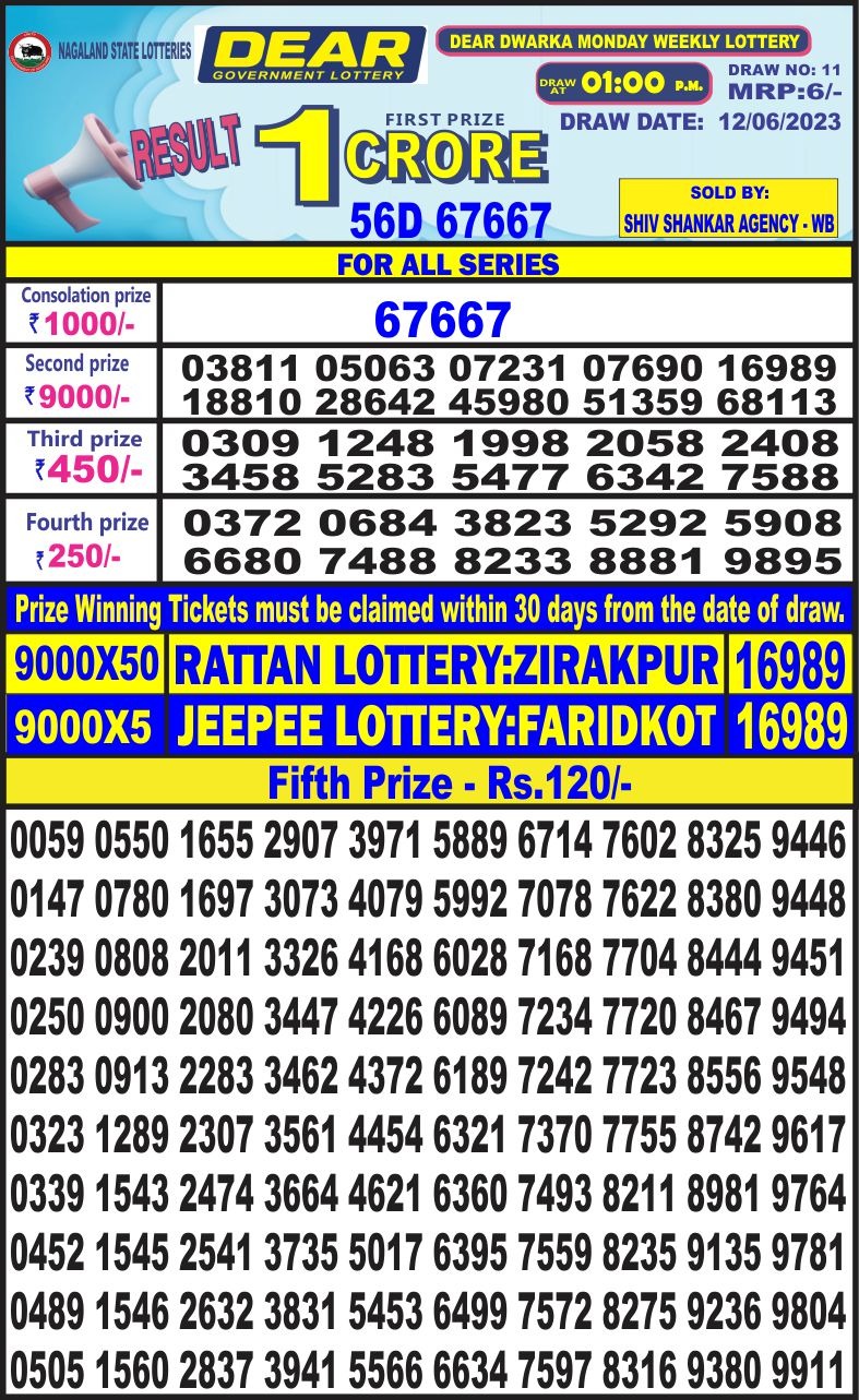 Lottery Result Today June 12, 2023