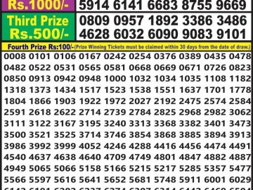 Lottery Result Today June 12, 2023