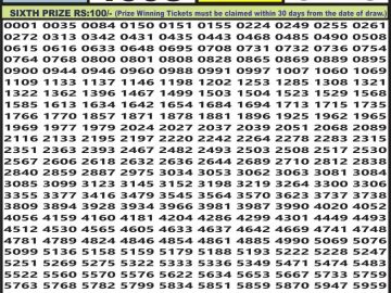 Lottery Result Today June 12, 2023