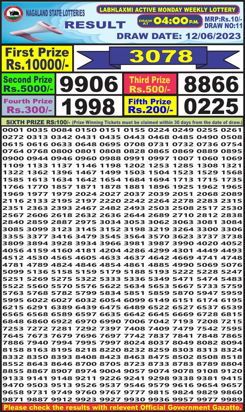 Lottery Result Today June 12, 2023