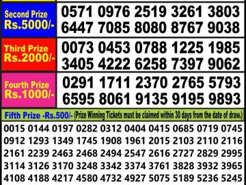 Lottery Result Today June 12, 2023