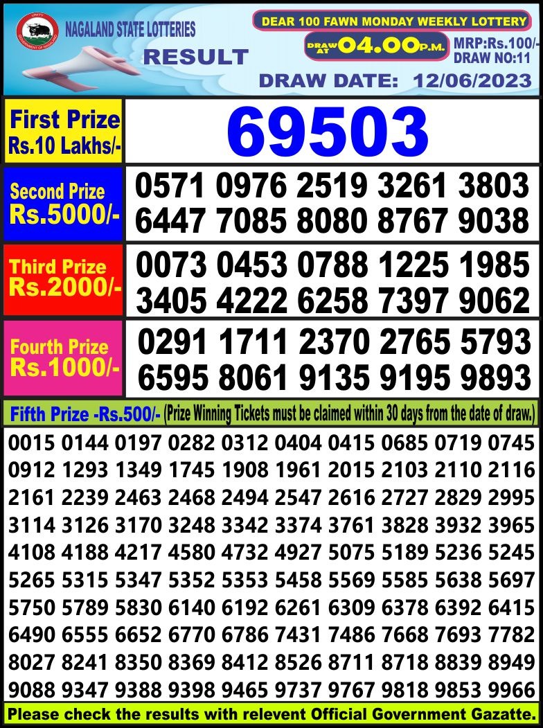 Lottery Result Today June 12, 2023