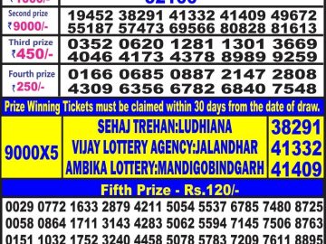 Lottery Result Today June 12, 2023