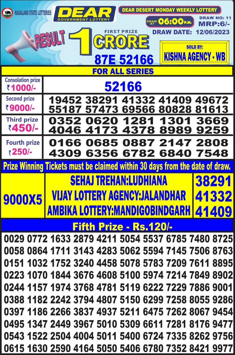 Lottery Result Today June 12, 2023