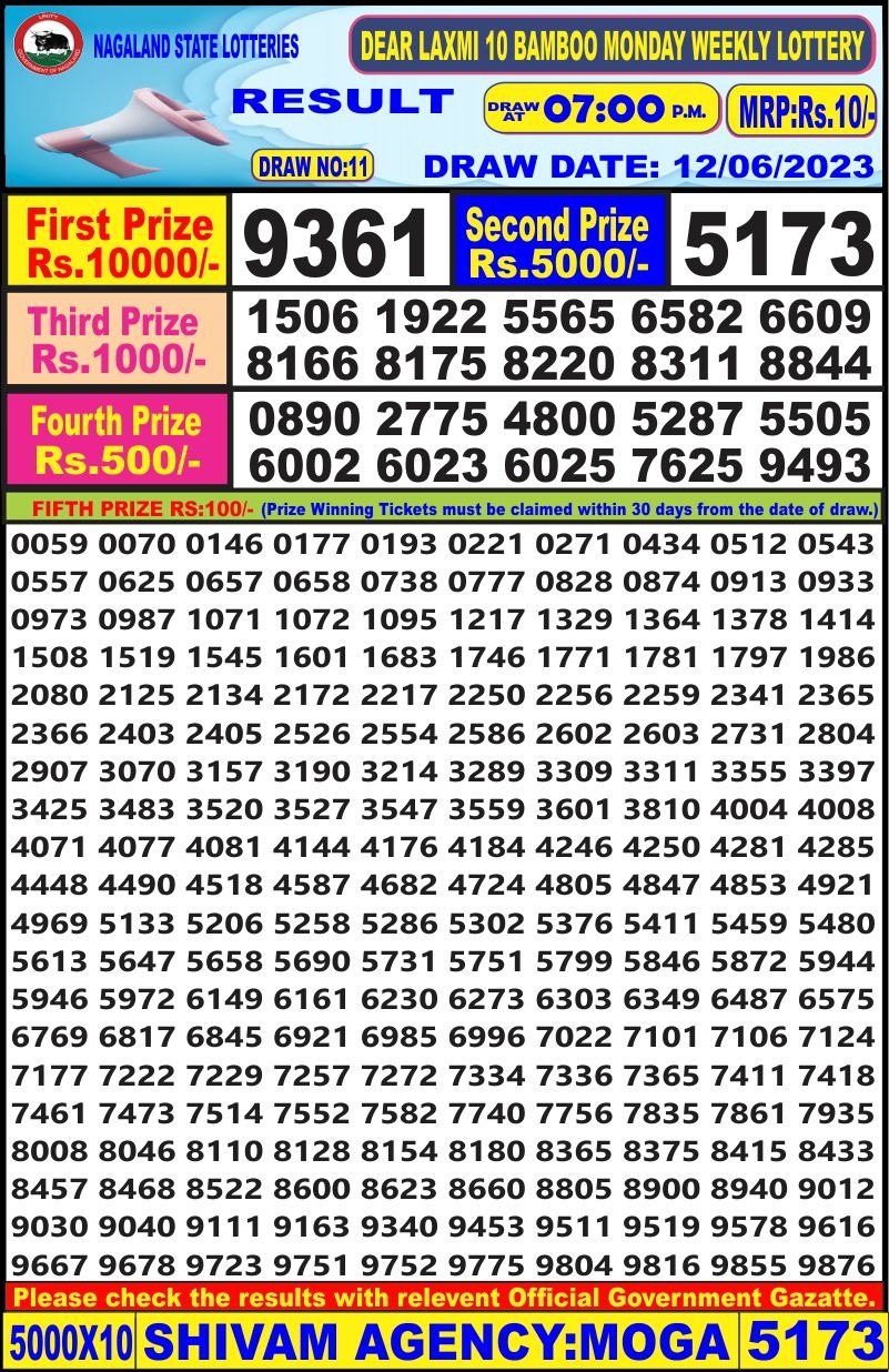 Lottery Result Today June 12, 2023