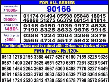 Lottery Result Today June 12, 2023