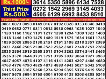 Lottery Result Today June 13, 2023