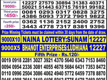 Lottery Result Today June 13, 2023