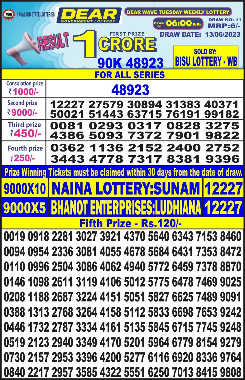 Lottery Result Today June 13, 2023