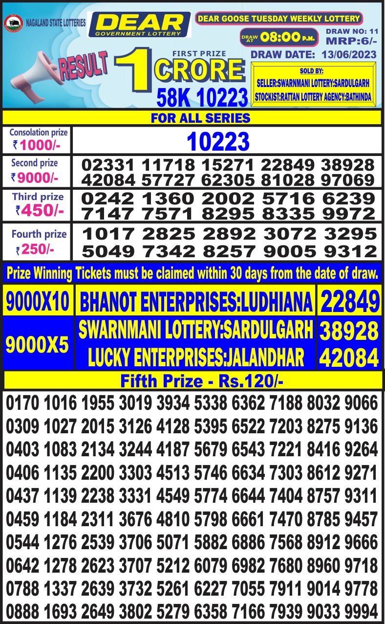 Lottery Result Today June 13, 2023