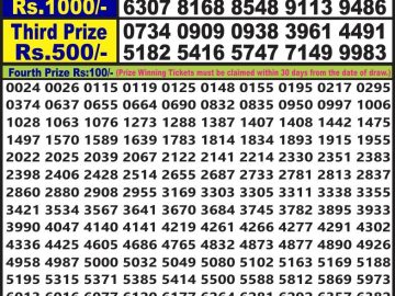 Lottery Result Today June 14, 2023