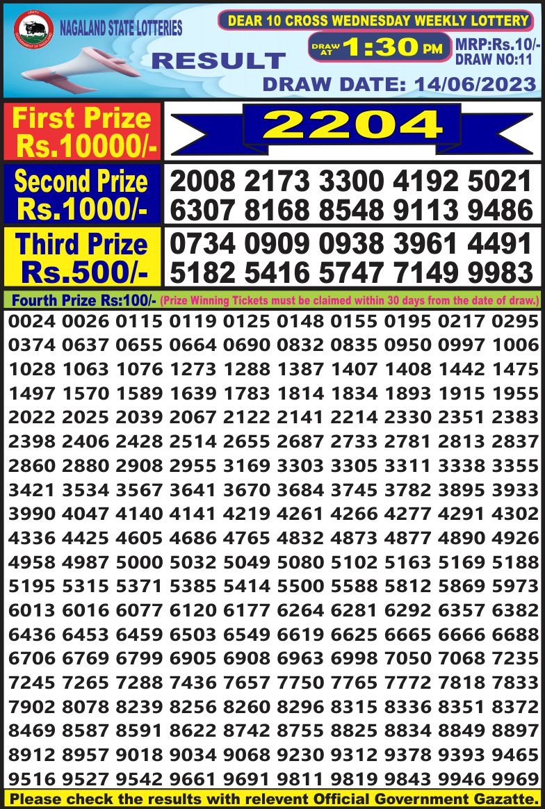 Lottery Result Today June 14, 2023