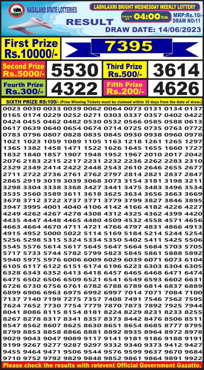 Lottery Result Today June 14, 2023