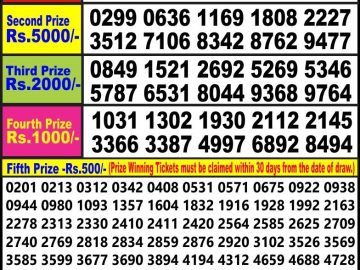 Lottery Result Today June 14, 2023