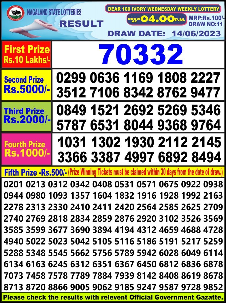 Lottery Result Today June 14, 2023