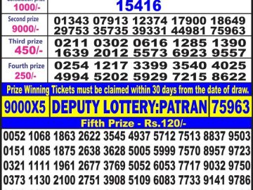 Lottery Result Today June 14, 2023