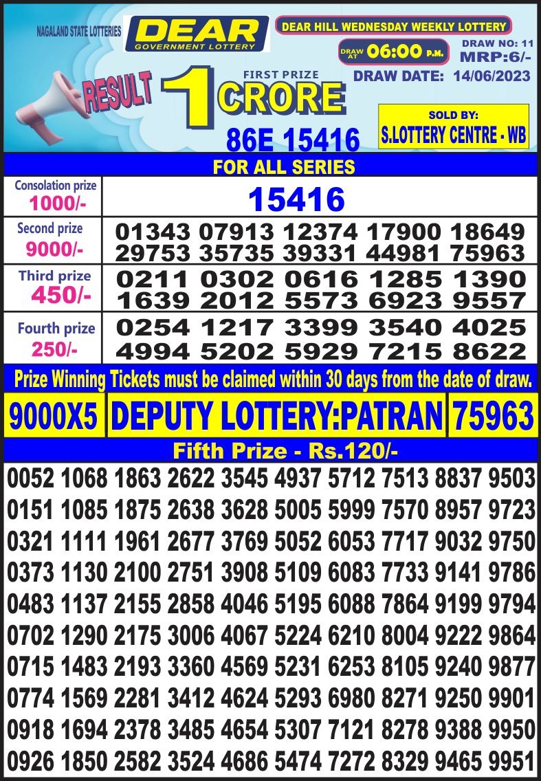 Lottery Result Today June 14, 2023