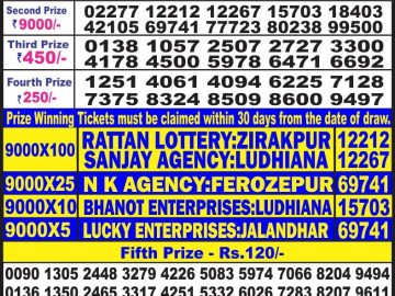 Lottery Result Today June 14, 2023