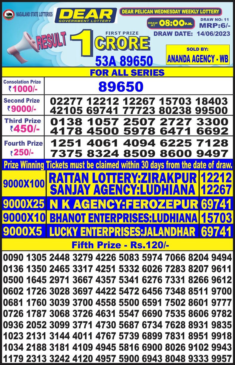 Lottery Result Today June 14, 2023