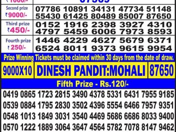 Lottery Result Today June 15, 2023