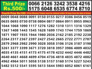 Lottery Result Today June 15, 2023