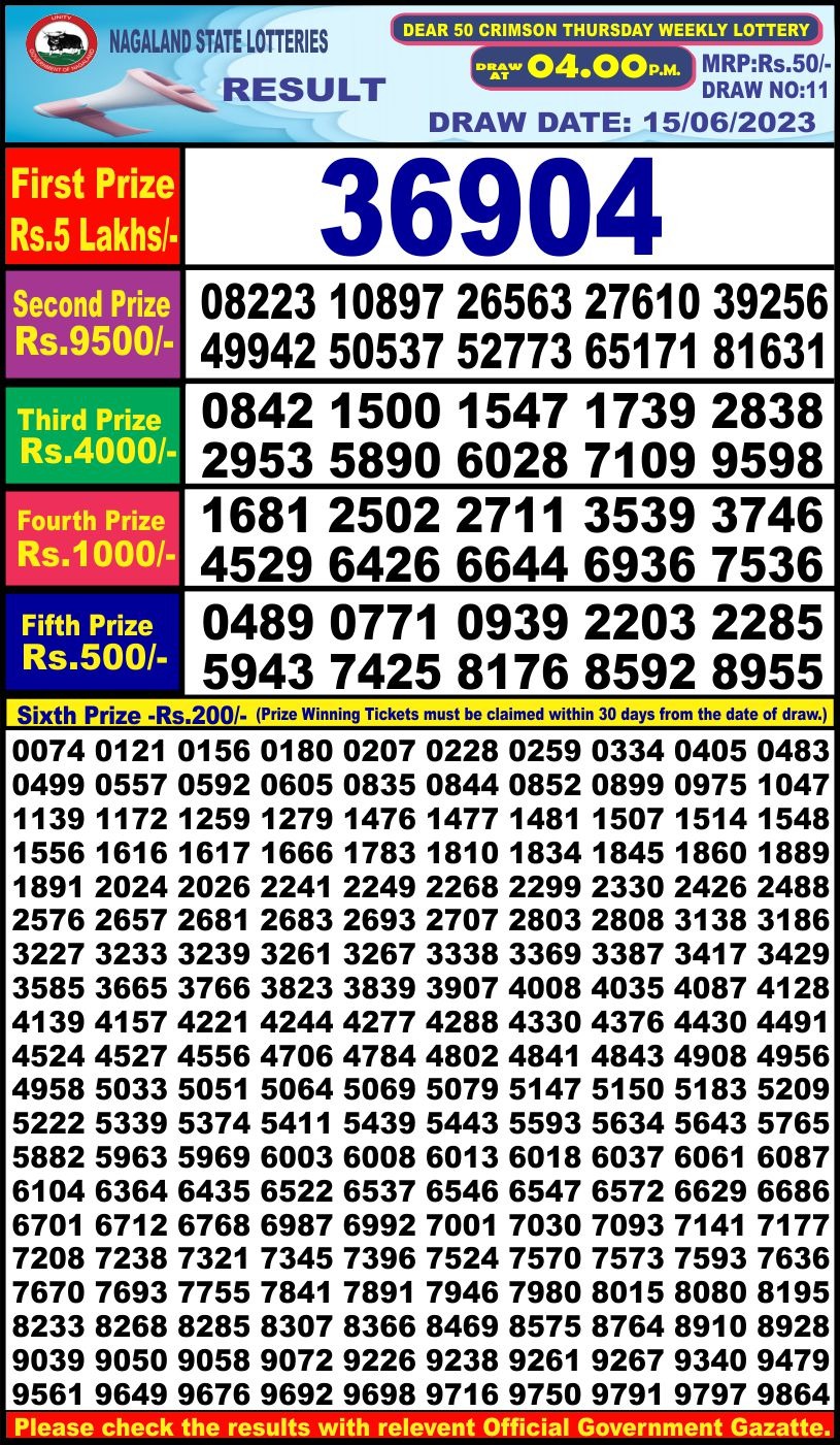 Lottery Result Today June 15, 2023