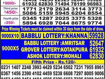 Lottery Result Today June 15, 2023