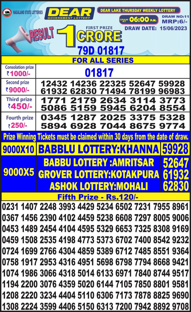 Lottery Result Today June 15, 2023