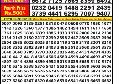 Lottery Result Today June 15, 2023