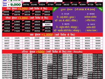 Lottery Result Today June 15, 2023