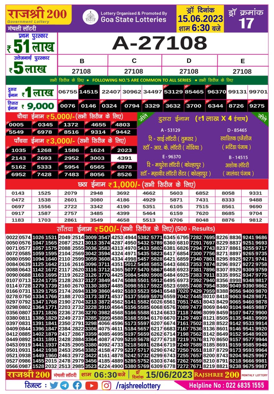 Lottery Result Today June 15, 2023