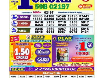 Lottery Result Today June 15, 2023