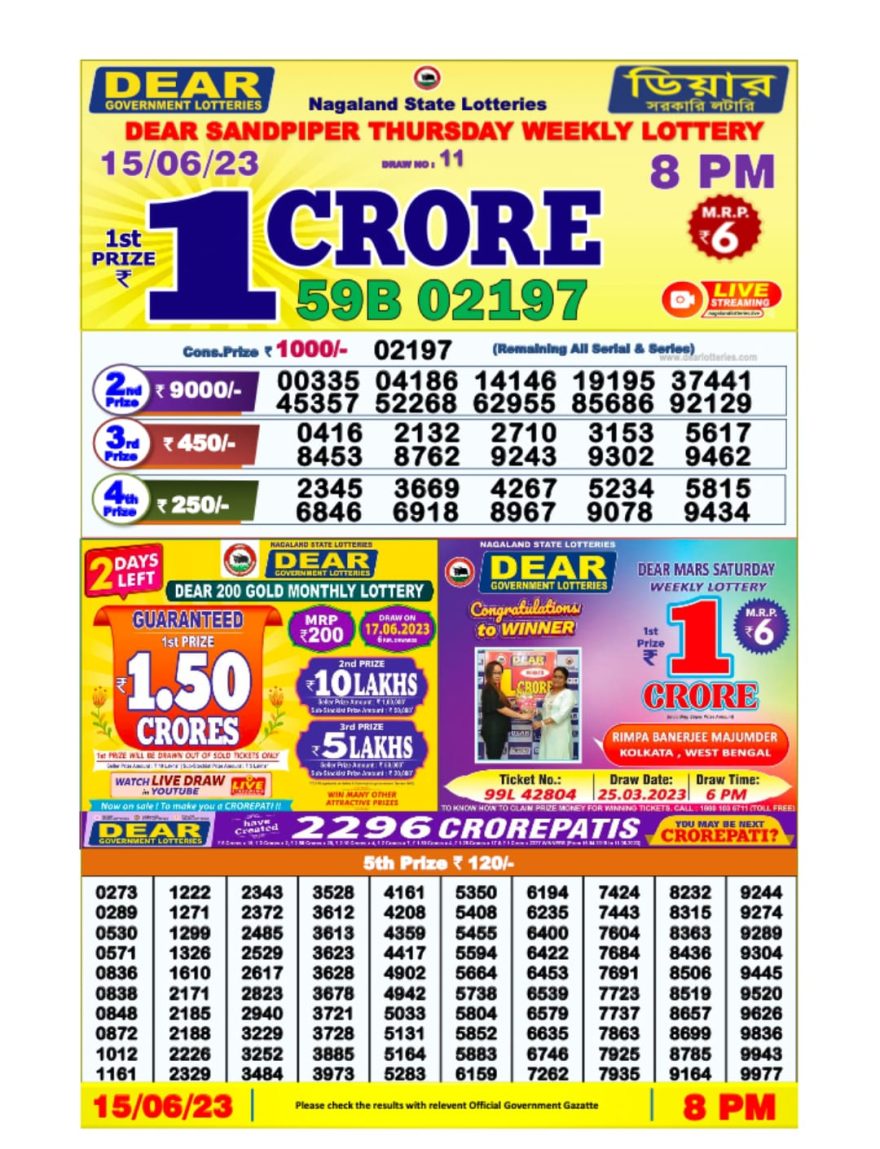 Lottery Result Today June 15, 2023