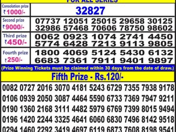 Lottery Result Today June 16, 2023