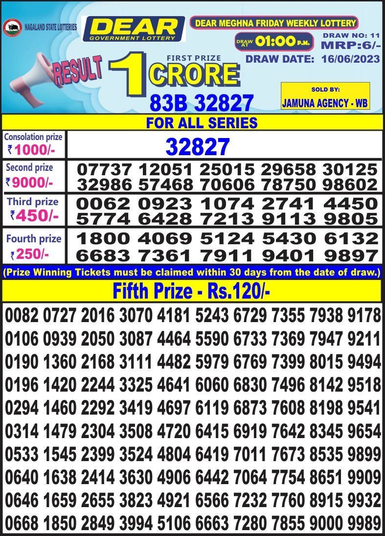 Lottery Result Today June 16, 2023