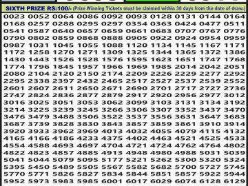 Lottery Result Today June 16, 2023