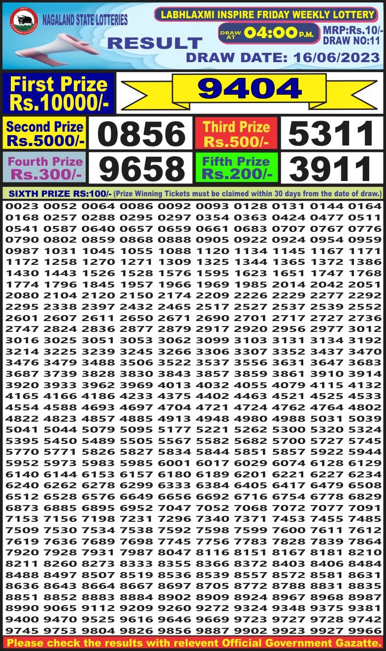 Lottery Result Today June 16, 2023